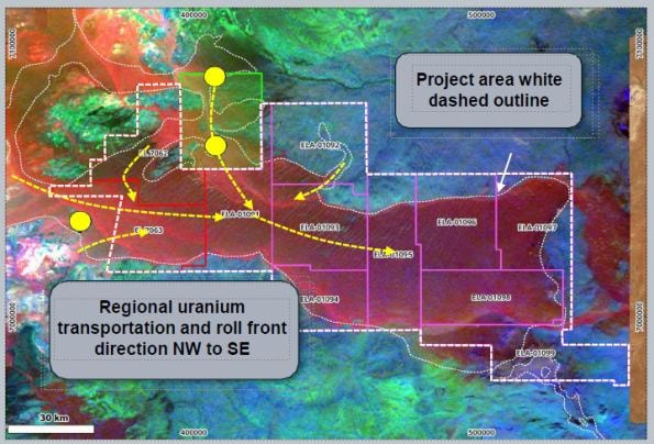 Hamilton Basin regional project map — uranium transportation vectors, roll-front direction NW to SE, ELA tenure blocks, South Australia