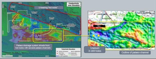 Yalyirimbi palaeo-channel detail map — uranium confirmed in drill holes, incised palaeo-channel outline, palaeo-drainage from hot rocks